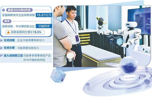 加強科技金融全生命周期服務 信息技術咨詢服務的核心價值與實施策略