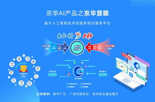 京華信息攜AI產(chǎn)品亮相2019海絲博覽會，信息技術(shù)咨詢服務彰顯粵港澳大灣區(qū)科技硬實力